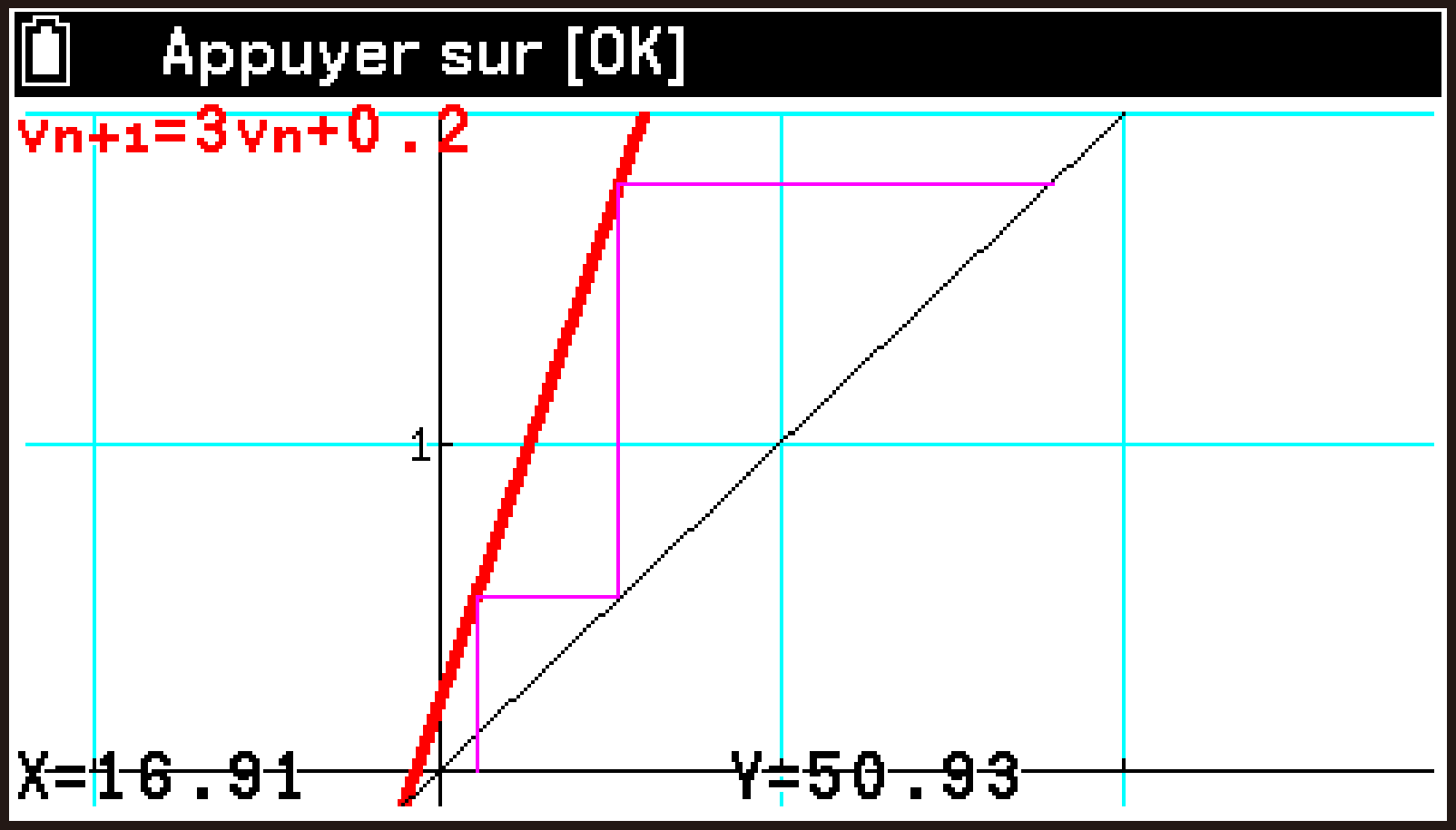 CY875_Recursion Using Web Graph_1-2